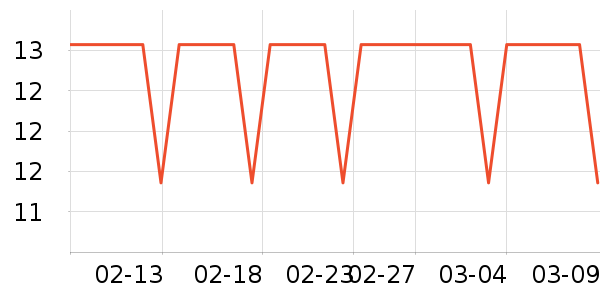 ��ʫ���������ʷ�۸�