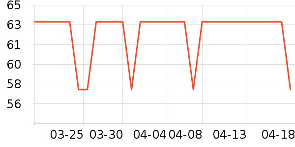 ˽��������ʷ�۸�