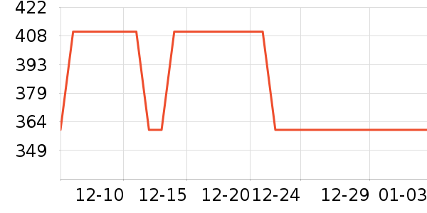 �����Ʊڻ���ʷ�۸�