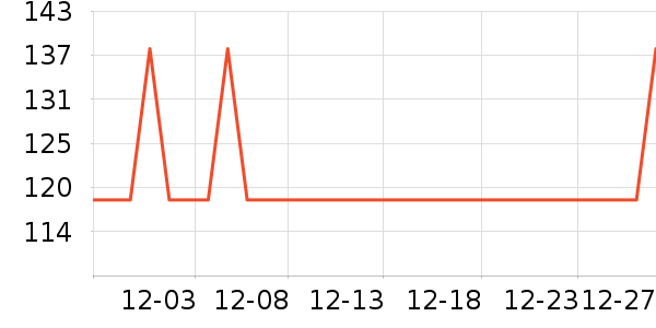 ��������о/����/��ͷ��ʷ�۸�