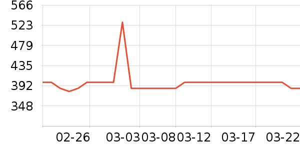 ��������̥������ʷ�۸�