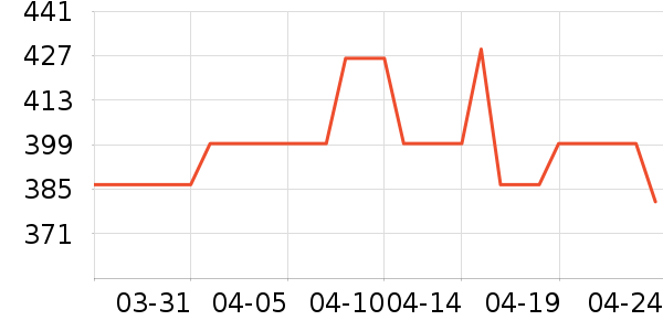 ��������̥������ʷ�۸�