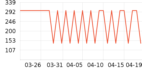 ���Ƕ��˻���Ь����ʷ�۸�