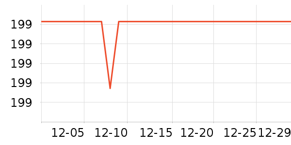 ˮ����о/����/��ͷ��ʷ�۸�