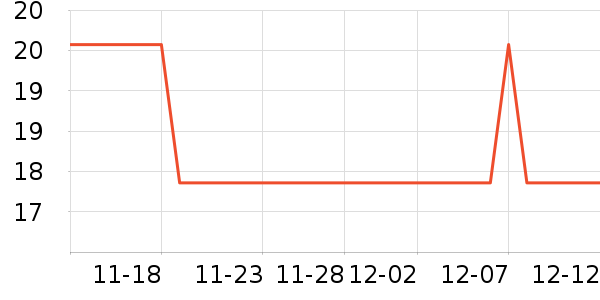 ���ʳƷ/��Ʒ��ʷ�۸�