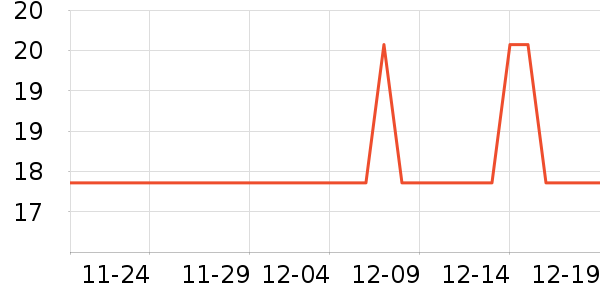 ���ʳƷ/��Ʒ��ʷ�۸�