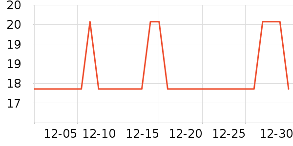 ���ʳƷ/��Ʒ��ʷ�۸�