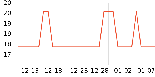 ���ʳƷ/��Ʒ��ʷ�۸�