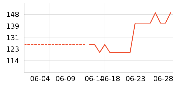 Toratani˯/Ҿӷװʷ۸