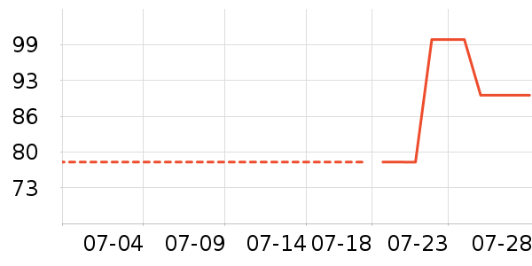 ��ʨ��ͯ�������ʷ�۸�