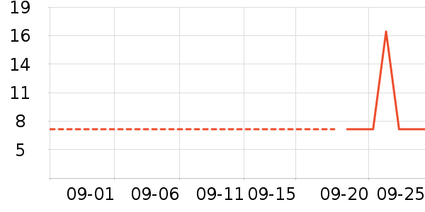 �Ѱ���ԡ����Ʒ��ʷ�۸�