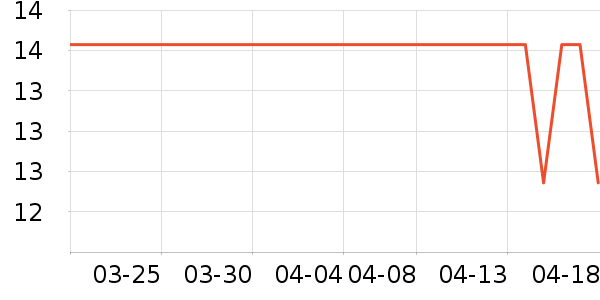 ������/˿����ʷ�۸�