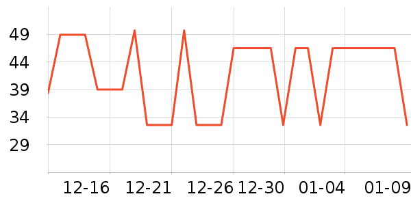 Ҷ������ʷ�۸�