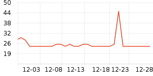 ������Ĥ������ʷ�۸�