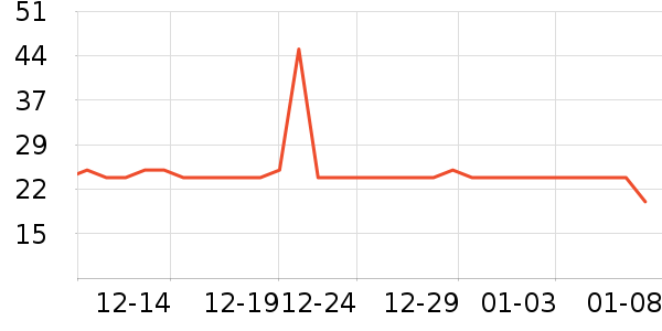 ������Ĥ������ʷ�۸�