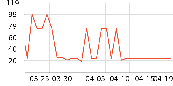 ������Ĥ������ʷ�۸�