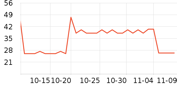 �����ԡ¶��ʷ�۸�