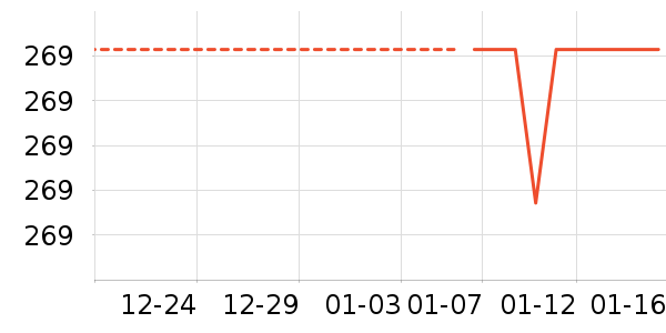 ñ��/Χ��/������װ��ʷ�۸�