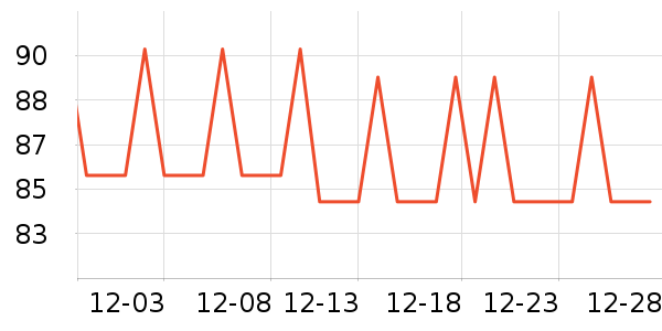 ����������ͯ���¿���ʷ�۸�