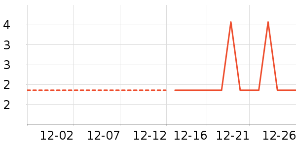 ��ֽ��ʷ�۸�