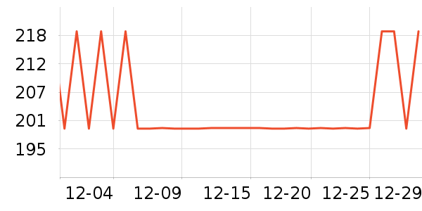 �±���������������ʷ�۸�