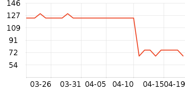 361���ͯЬ�����ʷ�۸�