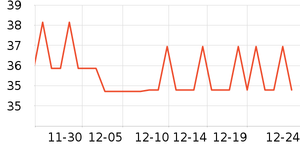 ���ַ���Һ��˪��ʷ�۸�