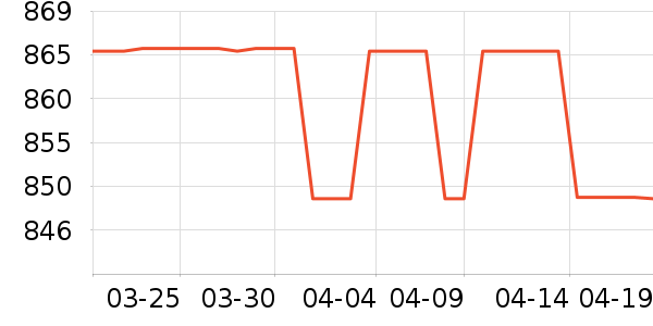 ��������̥��ʷ�۸�