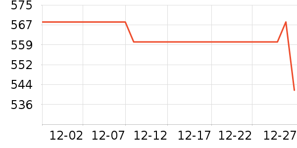 ƻ��ƽ�������ʷ�۸�