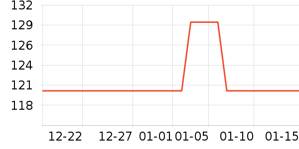 ��ͯ����/��װ/������ʷ�۸�