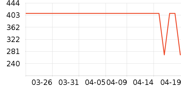 �˶�Ь��ʷ�۸�