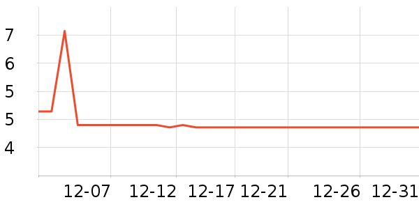 ���������ʷ�۸�