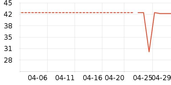 ���˹�������ʳ��ʷ�۸�