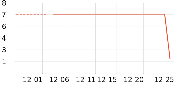 ������ʳ��ʷ�۸�