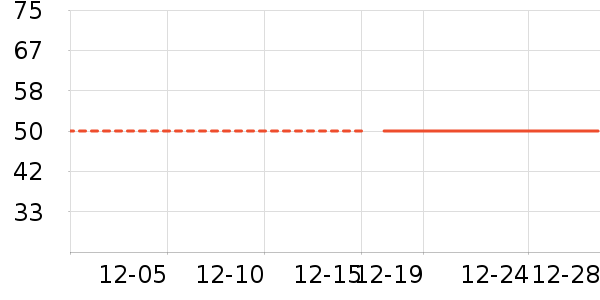 ��ʿ�ڿ���ʷ�۸�