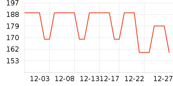 ��ͨ��Ϸ�ֱ���ʷ�۸�