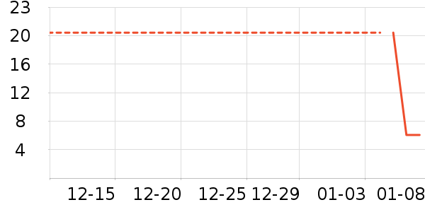 ����������ʷ�۸�