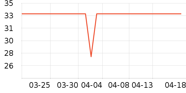 ������ơ��ơ����ʷ�۸�