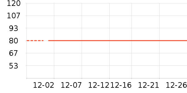 ��������ʷ�۸�