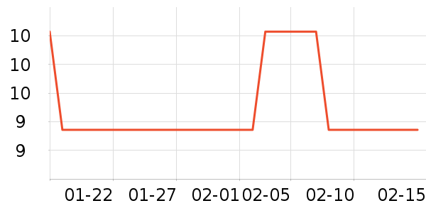 ��ֻ�����ɿ�����ʷ�۸�