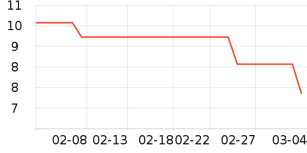 ��ֻ�����ɿ�����ʷ�۸�