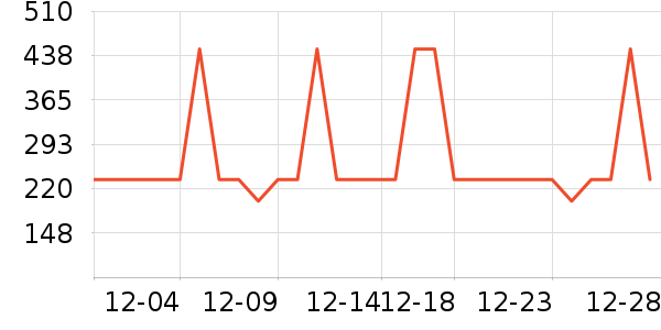 �����Ʊڻ���ʷ�۸�