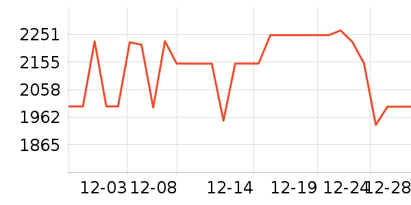 ���������ʷ�۸�