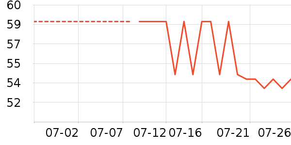 �춹��ʿ�ڿ���ʷ�۸�