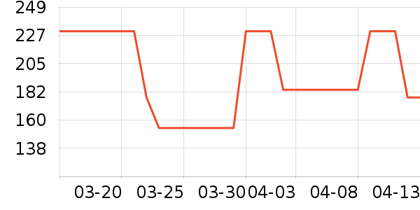 ���������������ʷ�۸�