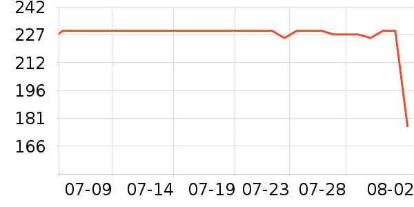 ���ϴ�˹�˶�Ь��ʷ�۸�