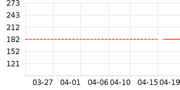 С�׵�ˮ��/��ˮƿ��ʷ�۸�