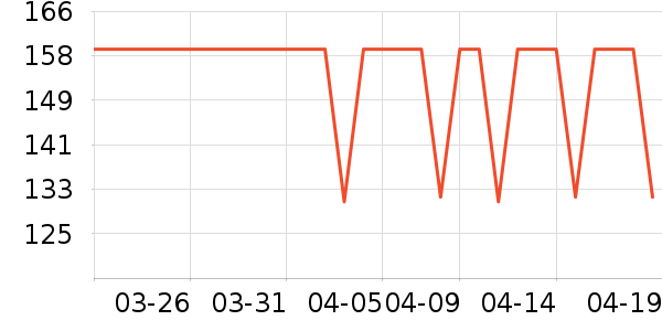 �˶����¿���ʷ�۸�