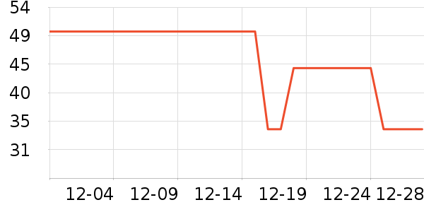 è��Ůʿ�ڿ���ʷ�۸�