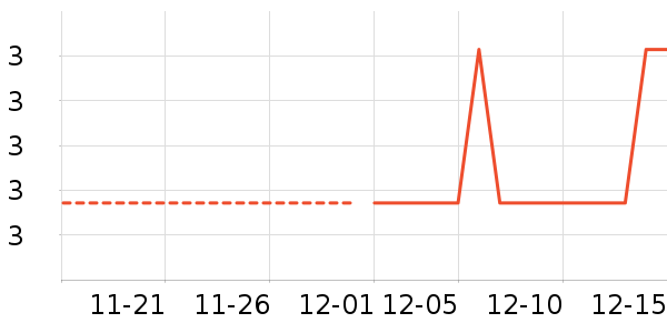 ����˱�����ʷ�۸�